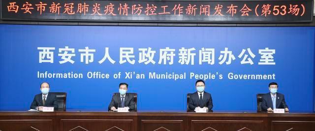 西安最新新聞熱點(diǎn)解析，今日消息盡在眼前！