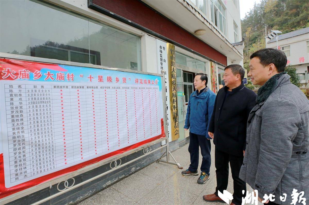 湖北竹山大廟最新動(dòng)態(tài)報(bào)道?