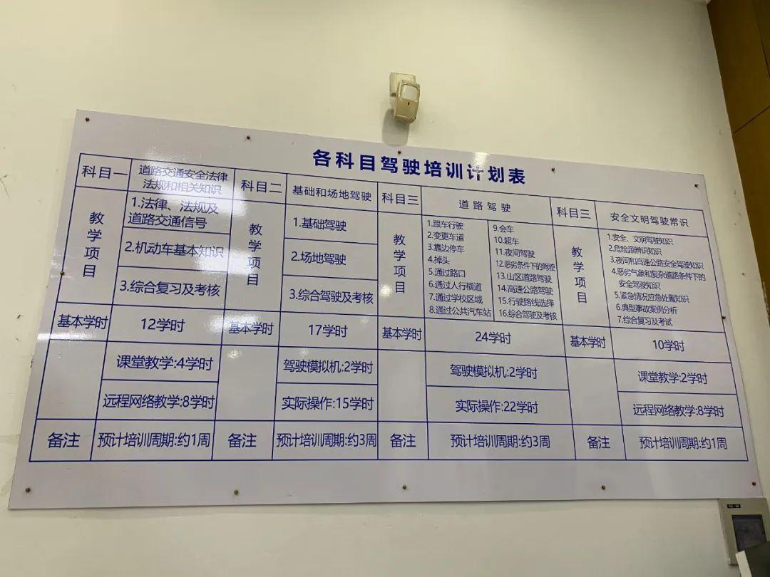 上海馬陸駕校最新學(xué)費(fèi)詳解與觀點(diǎn)論述