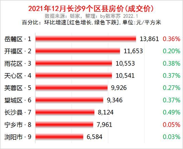 長沙怡海星城最新房價(jià)解析，觀點(diǎn)闡述與深度探析