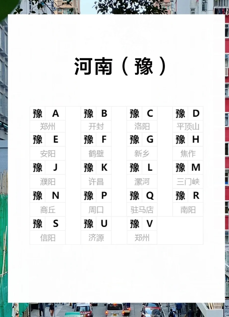 周口最新車牌號(hào)出售????