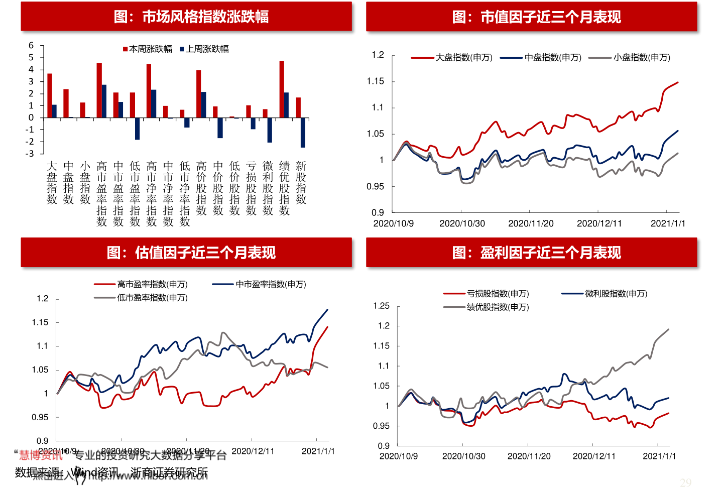 華西能源股票最新動態(tài)更新，最新消息匯總