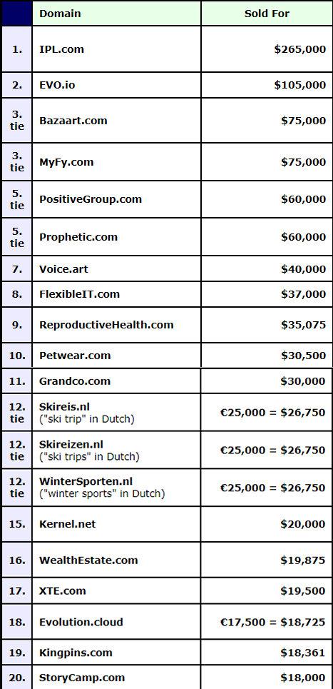 45cb最新域名地址，數(shù)字時(shí)代的足跡追溯