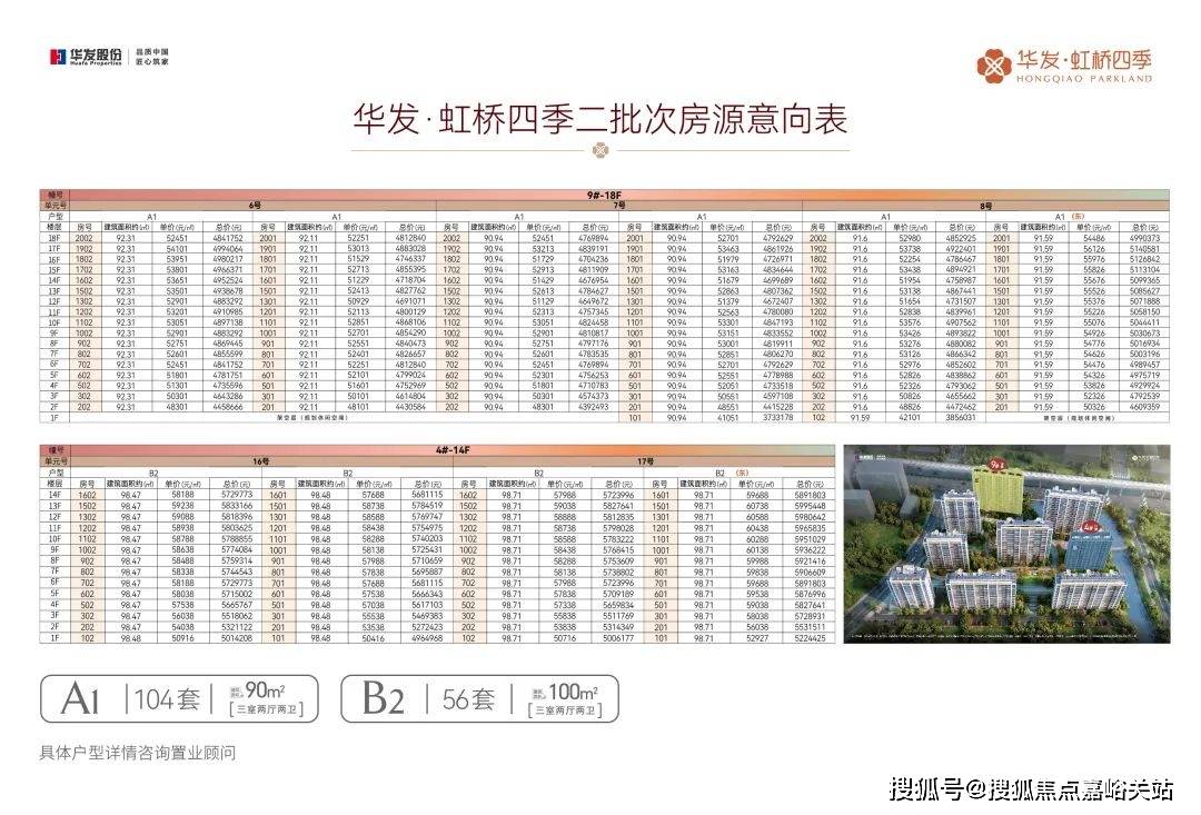 仙林東彩虹城最新樓價(jià)揭秘，市場(chǎng)走勢(shì)與多方觀點(diǎn)深度探析