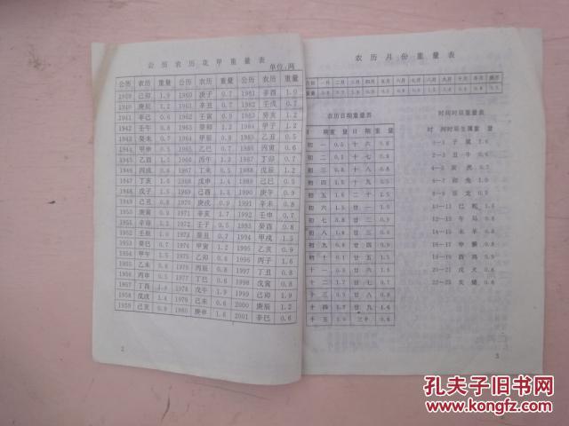 復(fù)合實(shí)木多層板 第14頁(yè)