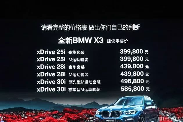 昆明寶馬X3最新報(bào)價(jià)深度解析與個(gè)人觀點(diǎn)分享