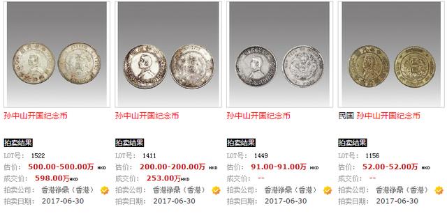 孫中山幣最新價(jià)格行情及指南