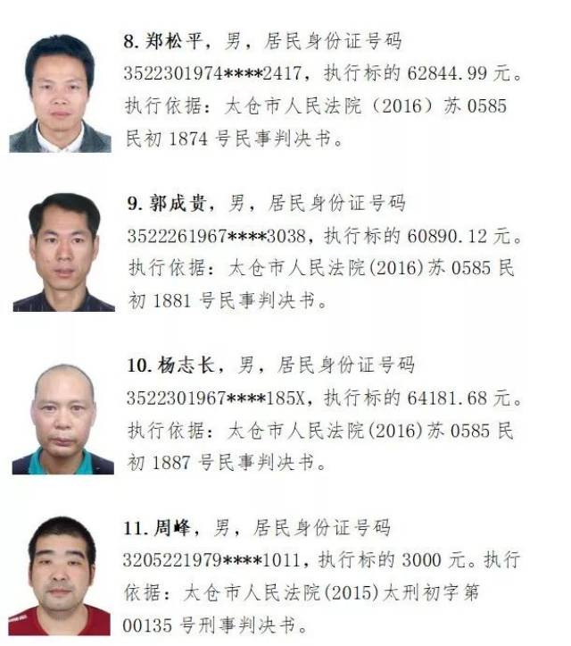 張家港最新老賴名單曝光 2025，自然美景治愈之旅的警鐘敲響