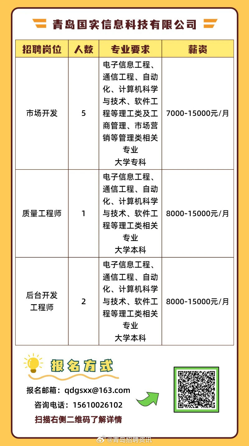 清國科技最新招聘信息，開啟科技夢想之旅，擁抱變化，自信閃耀職場之路