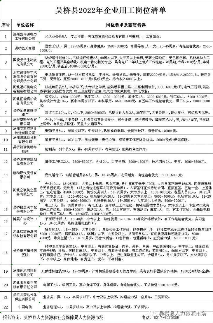 吳橋最新招聘動(dòng)態(tài)與啟程探索自然美景之旅