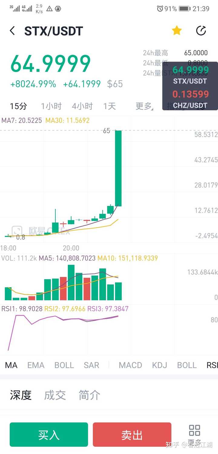 2025stx最新動態(tài)，任務(wù)完成與技能學(xué)習(xí)指南全解析