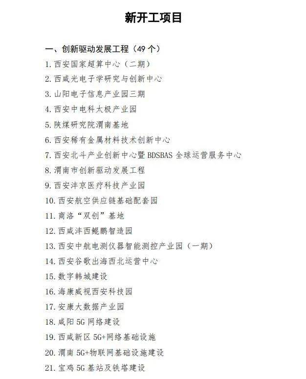 韓城新興新康最新進(jìn)度，城市變化中的自信與成就源泉