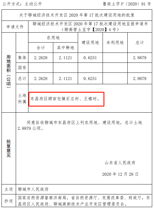 冠縣棚戶區(qū)改造最新消息，全面改造指南及最新進(jìn)展