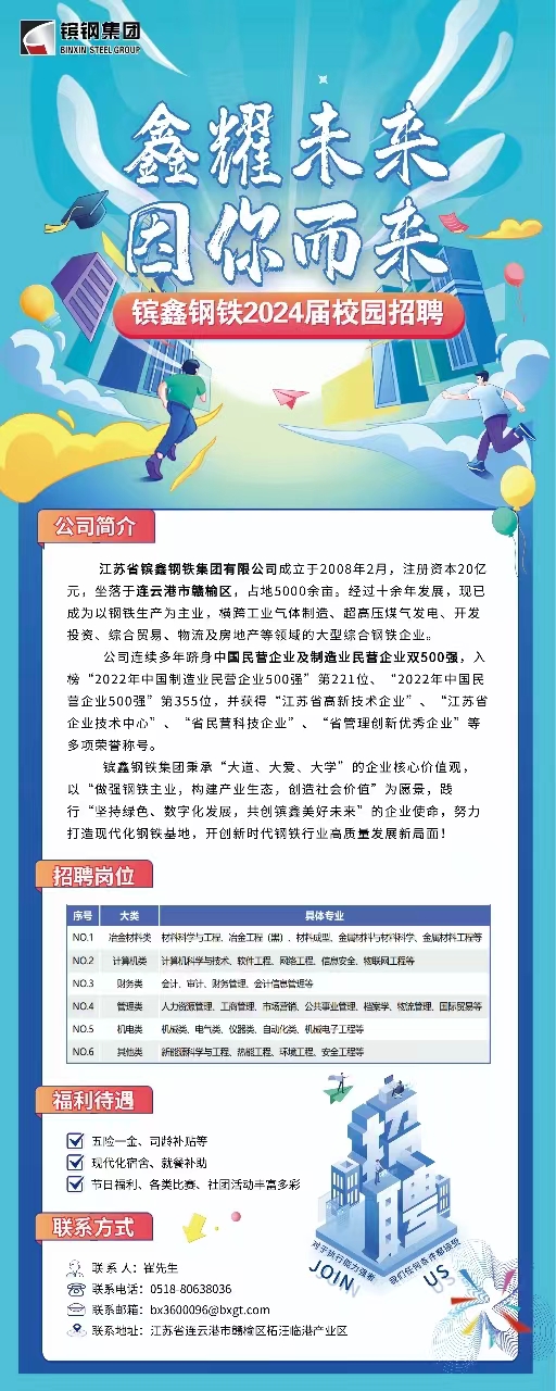 鑫達鋼鐵最新招聘信息公布，職位空缺等你來挑戰(zhàn)！