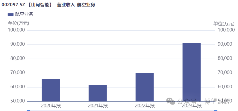 山河智能股票最新動(dòng)態(tài)，深度分析與個(gè)人觀點(diǎn)分享